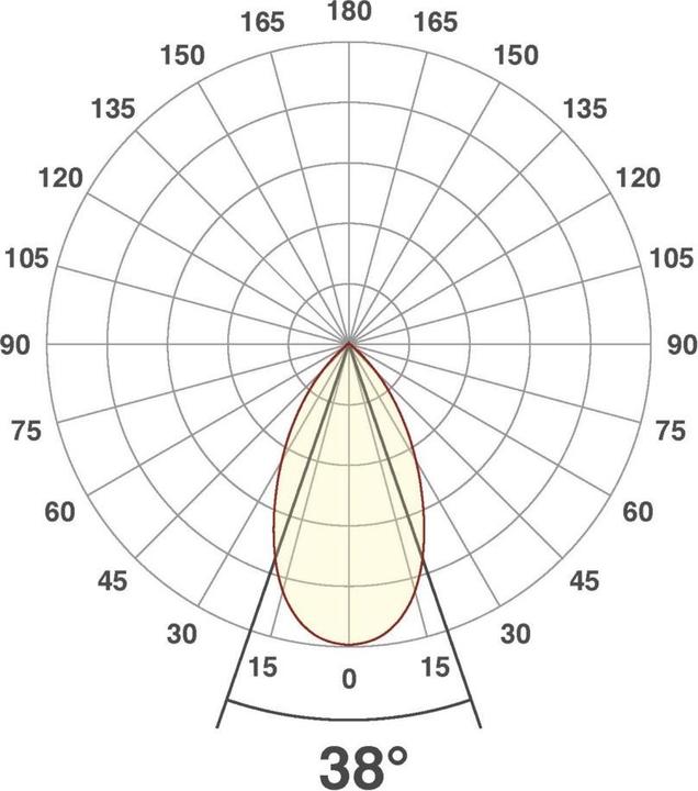 Produktbild EVN PC654N61602 P-LED Deckeneinbau quad.