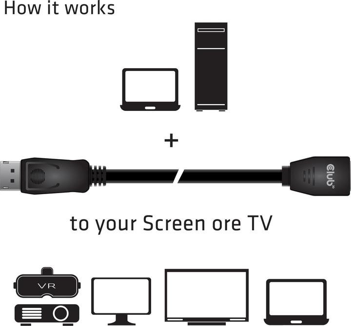 Produktbild Club 3D DisplayPort — DisplayPort (2 m)