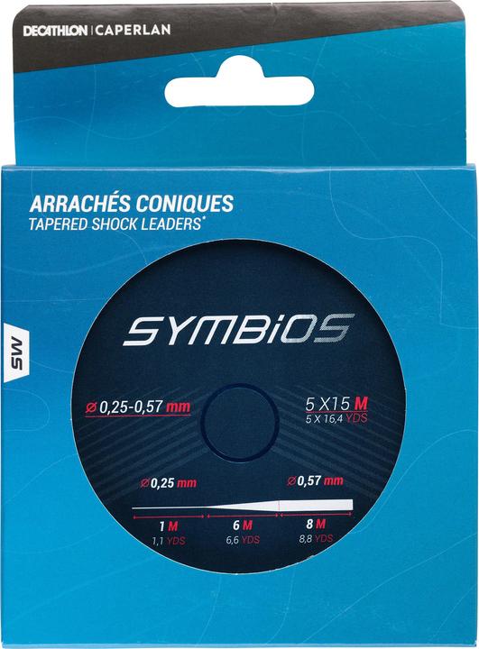 Immagine prodotto Caperlan leader dello shock. 310522