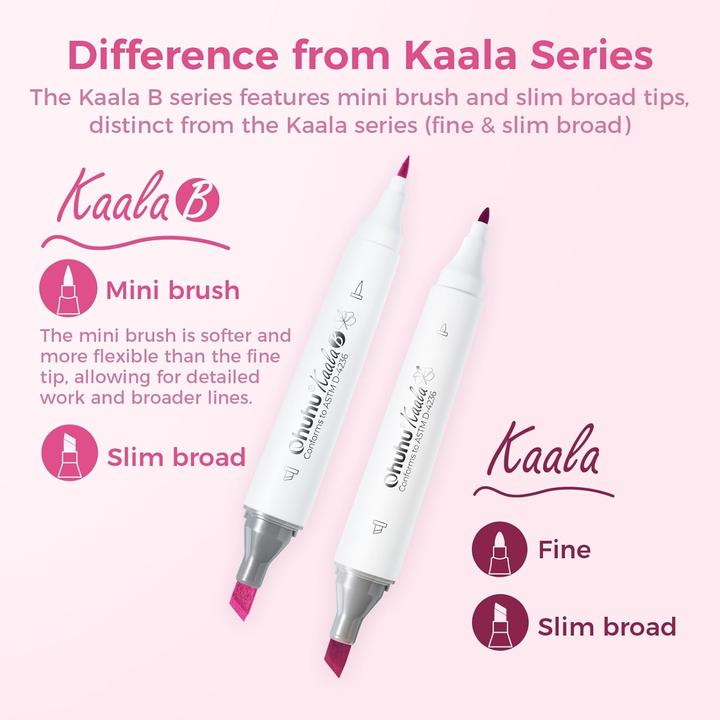 Image du produit Ohuhu Marqueurs d'art Kaala Couleurs d'illustration (60x)