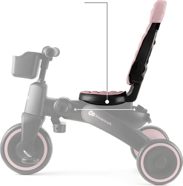 Candy Pink