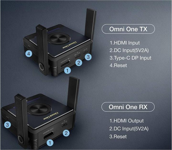 Produktbild EZCast Omni One T-2 + O-2 HDMI® HDMI Extender 800 m (Extender)