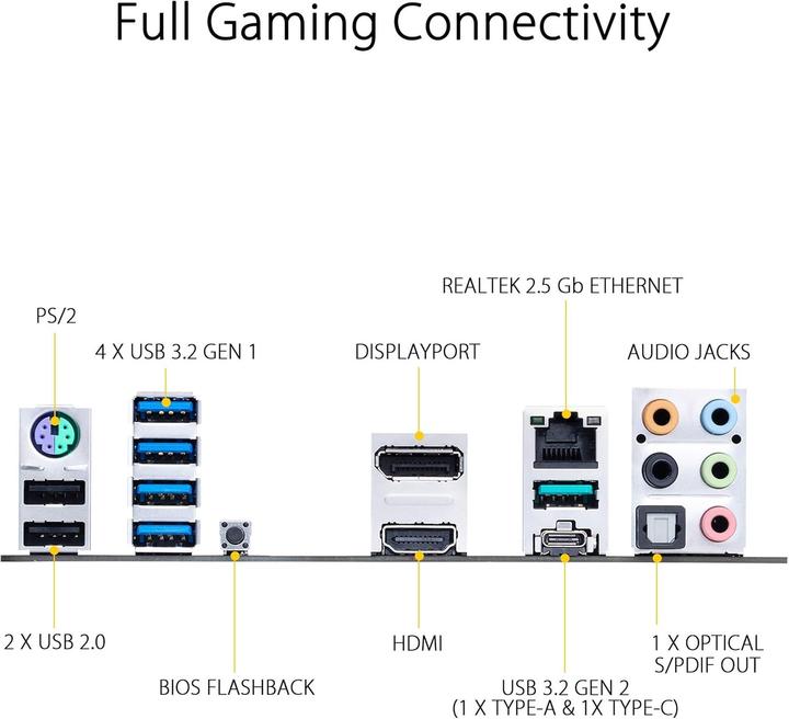 Image du produit ASUS TUF GAMING B550M-PLUS (AM4, AMD B550, mATX)