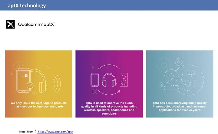 Immagine prodotto Renkforce Ricevitore musicale (Ricevitore)