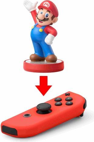 Actual product image Nintendo Super Mario Odyssey Peach