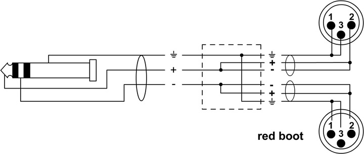 Produktbild Cordial CFY 3 WMM - Y-Kabel (3 m, 3.5mm Klinke (AUX), XLR)