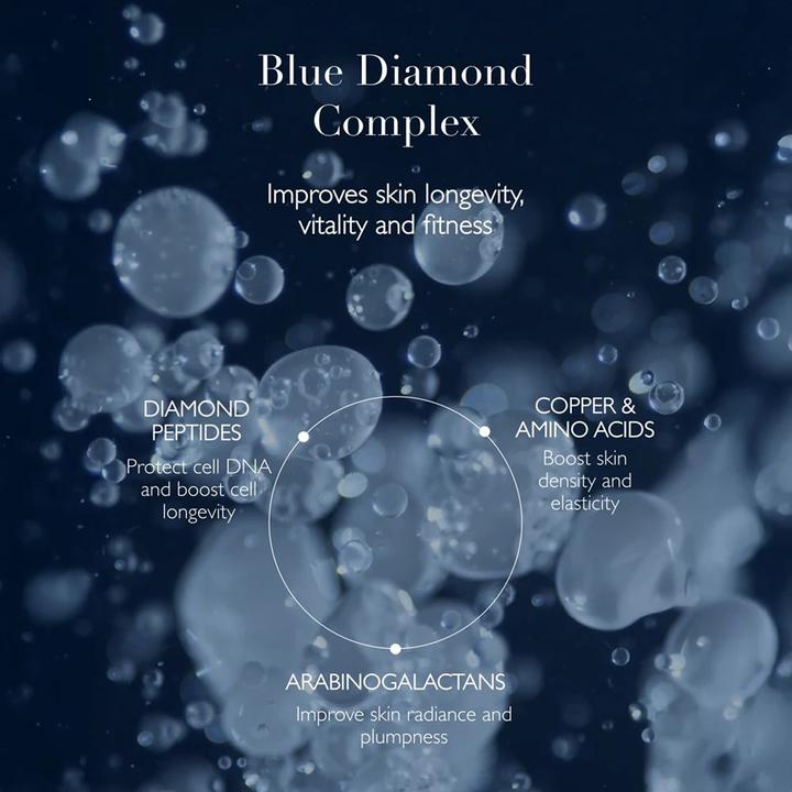 Produktbild Omorovicza Blue Diamond (30 ml)