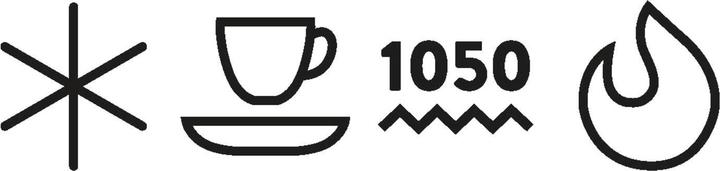 Produktbild Default Botz Flüssigglasur®