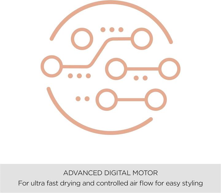 Image du produit BaByliss 3Q (2000 W)