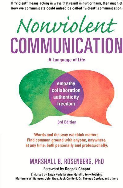 Produktbild Nonviolent Communication. A Language of Life (Englisch, Marshall B. Rosenberg, 2015)