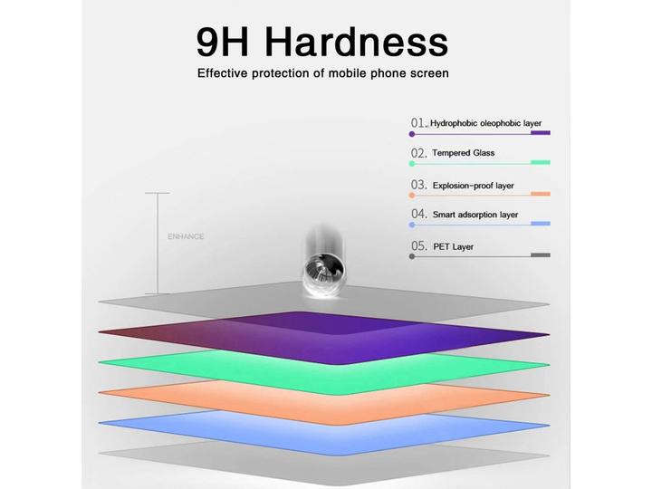 Produktbild Screenguard Samsung Galaxy XCover Pro Panzerglas Schutzfolie Case Friendly Design (1 Stk., Samsung Galaxy Xcover Pro)