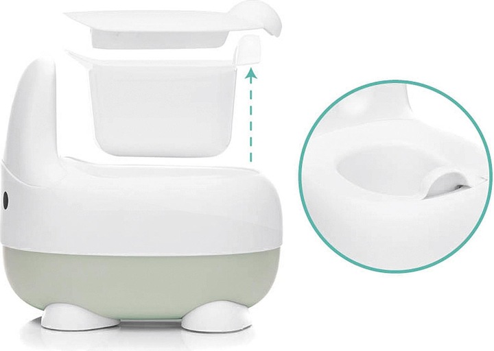 Actual product image Fillikid Potty Rabbat sage/ white