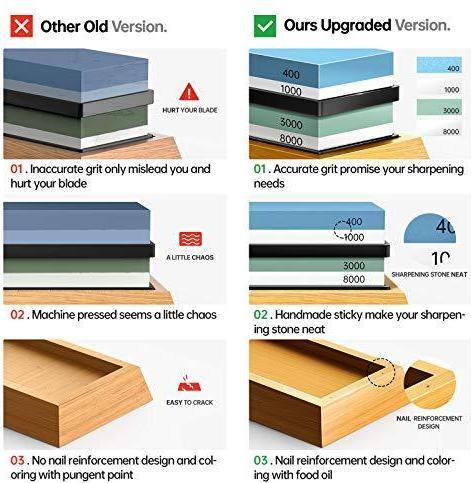Produktbild Finew Schleifstein Set