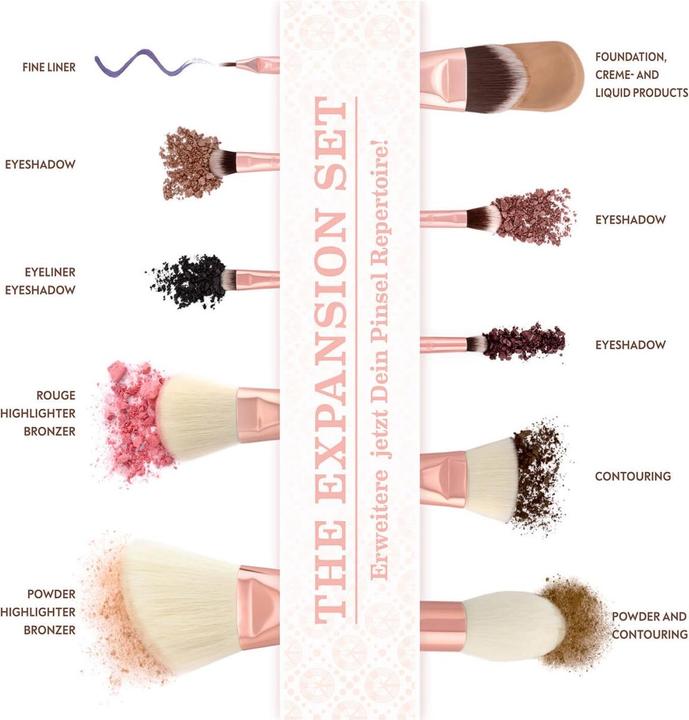 Produktbild Luvia Cosmetics - Essential Set Feather White