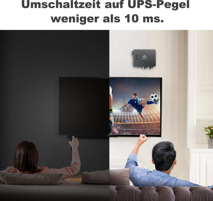 Image du produit APSystems Mikrowechselrichter EZHI (1200W)