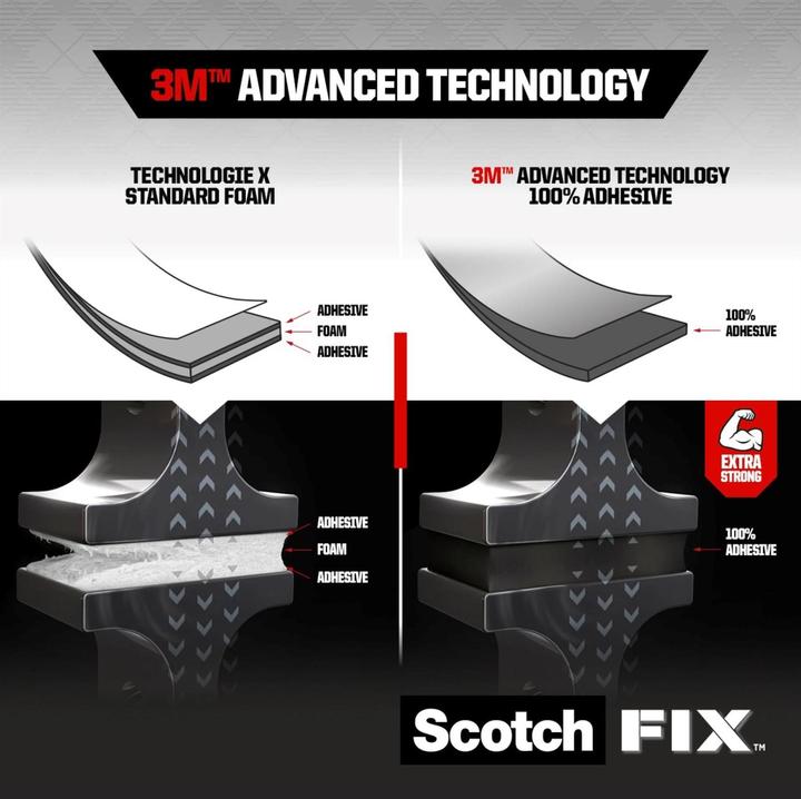 Actual product image Scotch Scotch-Fix Transparent Mounting Tape (19 mm)