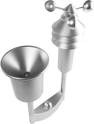 Actual product image Homematic IP HmIP Set Wetter Plus, 1x HAP2, SWO-PL