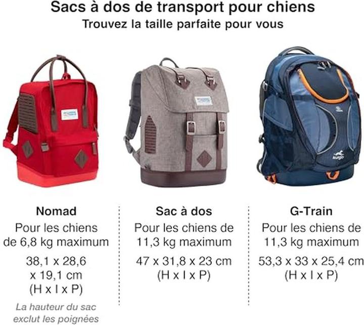 Actual product image Kurgo K9 Backpack (Cat, Dog, Breathable, Machine washable)