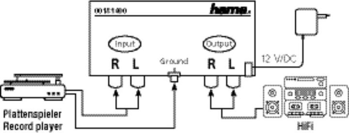 Produktbild Hama PA 506