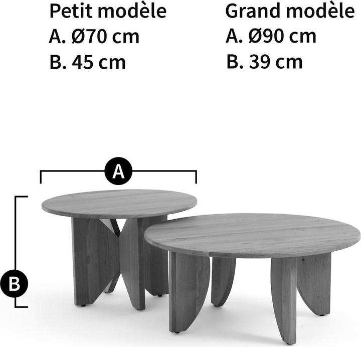 Actual product image La Redoute Interieurs Minimal (90 x 90 x 45 cm)