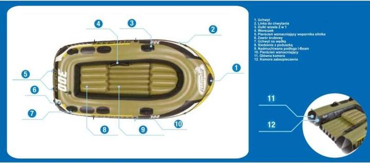 Actual product image Jilong Inflatable boat Fishman 300 (252 cm, 3 Persons)