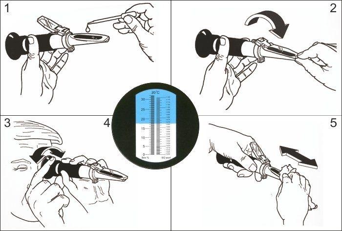 Image du produit Sixtol Réfractomètre pour mesurer le niveau de remplissage de la bière / Brauzuckermessgerät AT 32
