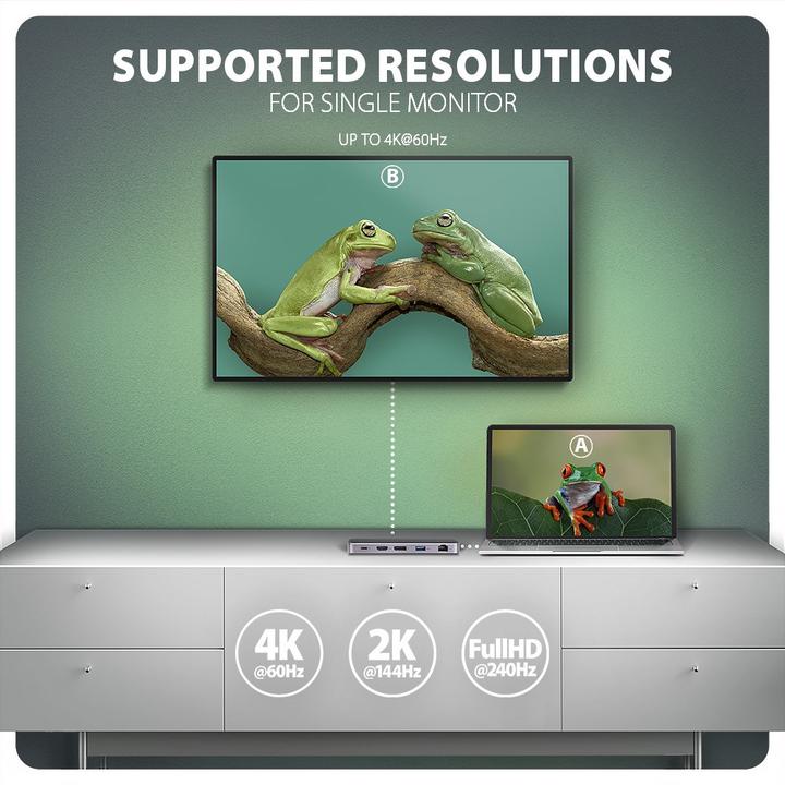 Immagine prodotto Axagon HMC-12GM2 Hub USB 12 in1 10 Gbit (USB-C, 7 porte)