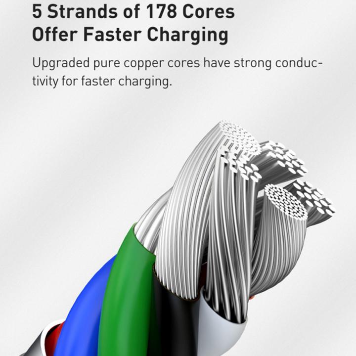 Produktbild Baseus Cafule Series (1 m, USB 3.2 Gen 1, 20 W)