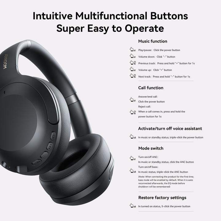 Joyroom J-Head Series JR-JH2 Hybrid ANC Wireless Headphones-Black - Digitec