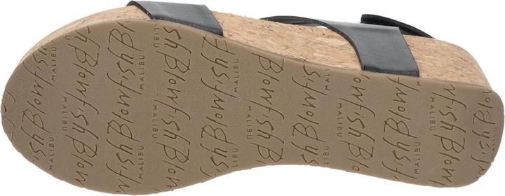 Actual product image Blowfish Sandalen (36)