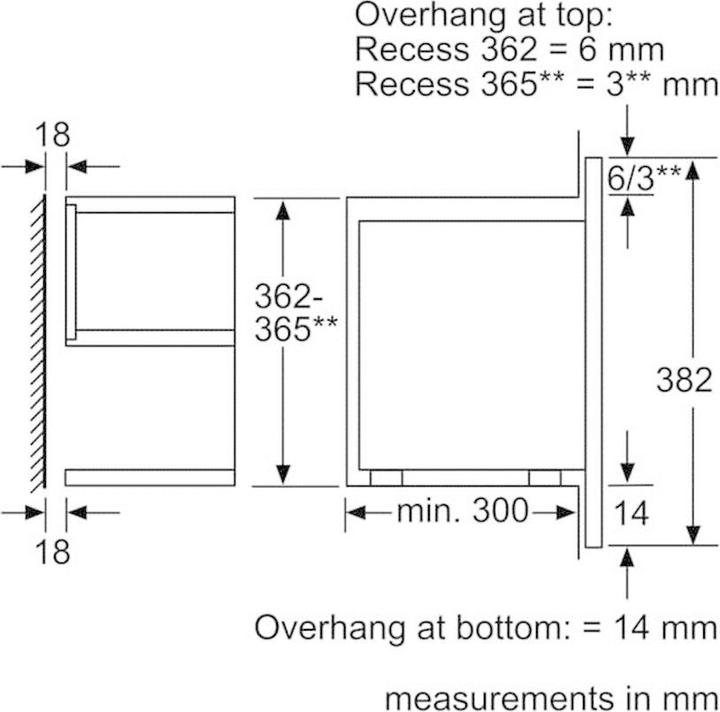 Actual product image Bosch Hausgeräte Bel634gs1