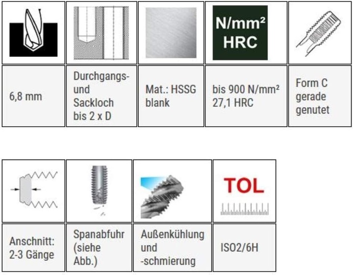 Produktbild Baer Handgewindebohrersatz HSSG