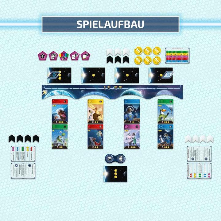 Produktbild Kosmos Four Planets (Deutsch, 2 Spieler)