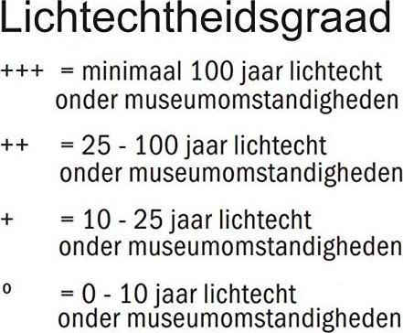 Actual product image Amsterdam Acrylfarbe Standard Series 811 (120 ml)