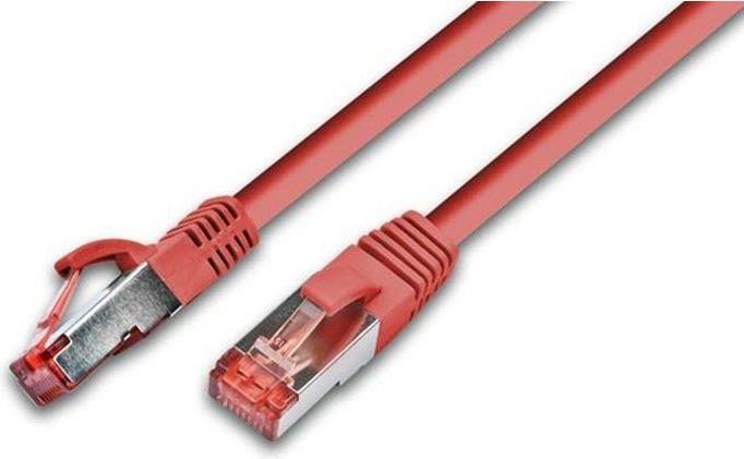Image du produit Wirewin Câble de réseau (S/FTP, CAT6, 0.75 m)