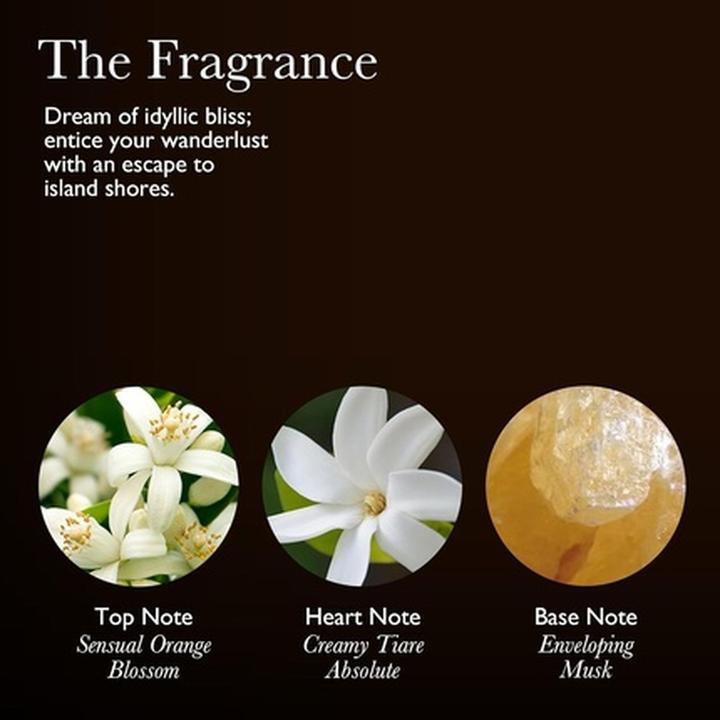 Produktbild Molton Brown Flora Luminare Hand Lotion (300 ml)