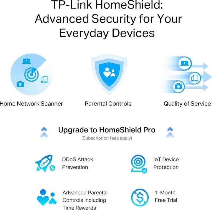 Produktbild TP-Link Archer AX55 Pro Wi-Fi 6 Dual-Band 2.5Gbit Router AX5400