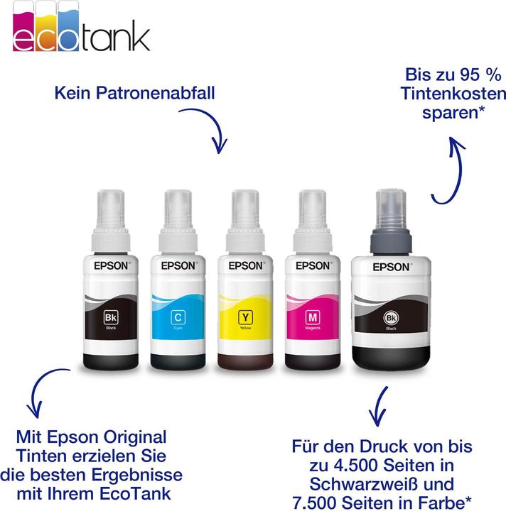 Immagine prodotto Epson 664 Multipack (C, M, Y, BK)