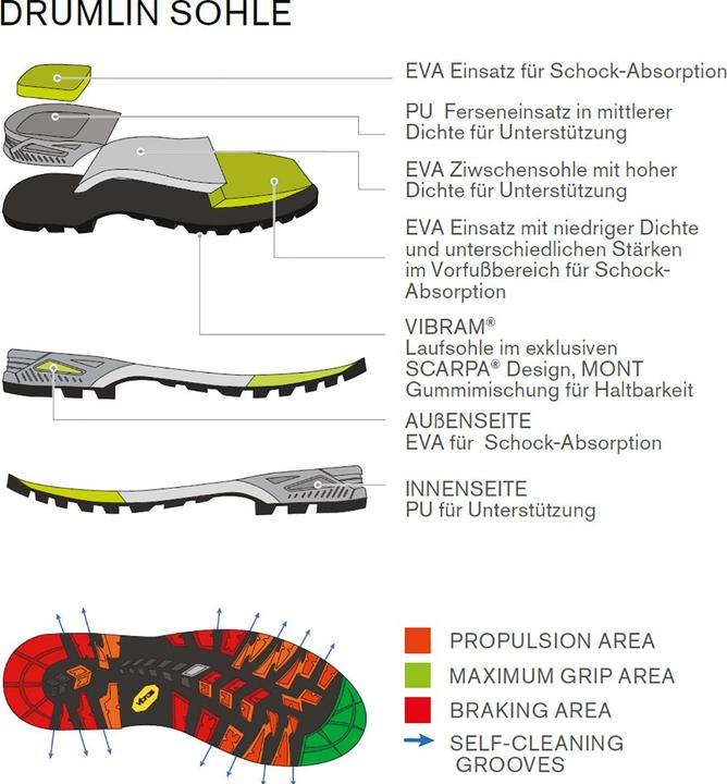 Immagine prodotto Scarpa Marmolada Trek HD Schuhe (40)