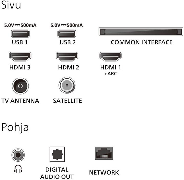 Produktbild Philips 32PFS6900/12 (32", LED, Full HD, 2025)