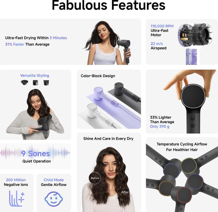 Image du produit Laifen Neo Bla (1500 W)