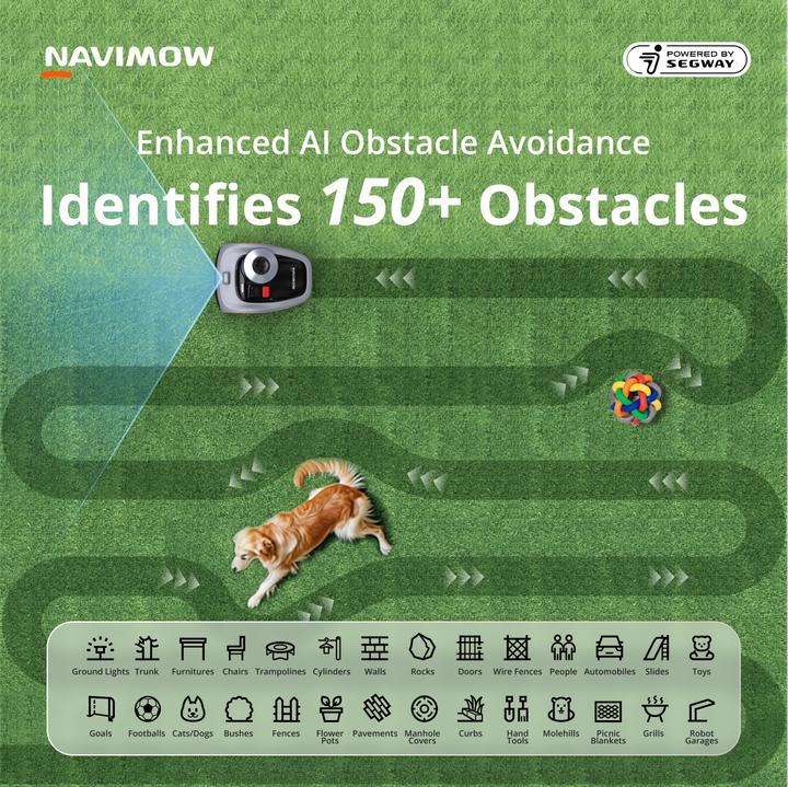 Actual product image Segway-Navimow i105E (500 m², Without boundary wire)