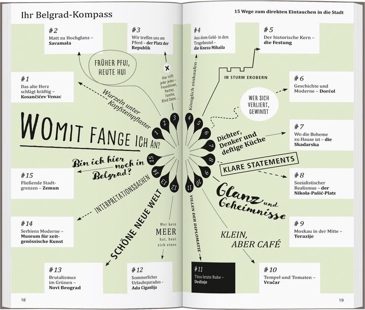 Produktbild direkt Reiseführer Belgrad (Deutsch, Matthias Pasler, 2025)