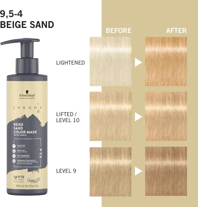 Immagine prodotto Schwarzkopf Professional ID Chroma (300 ml)