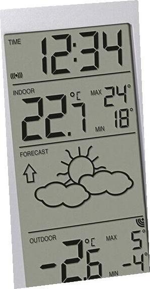 Actual product image Technoline Ws-9130-It