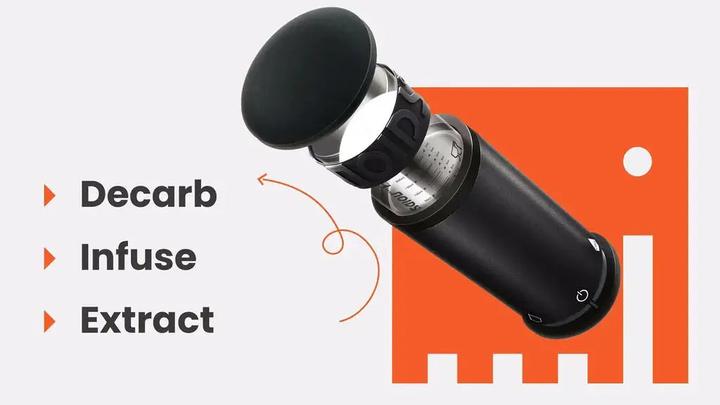 Produktbild Noids All-in-One Kräuterkocher