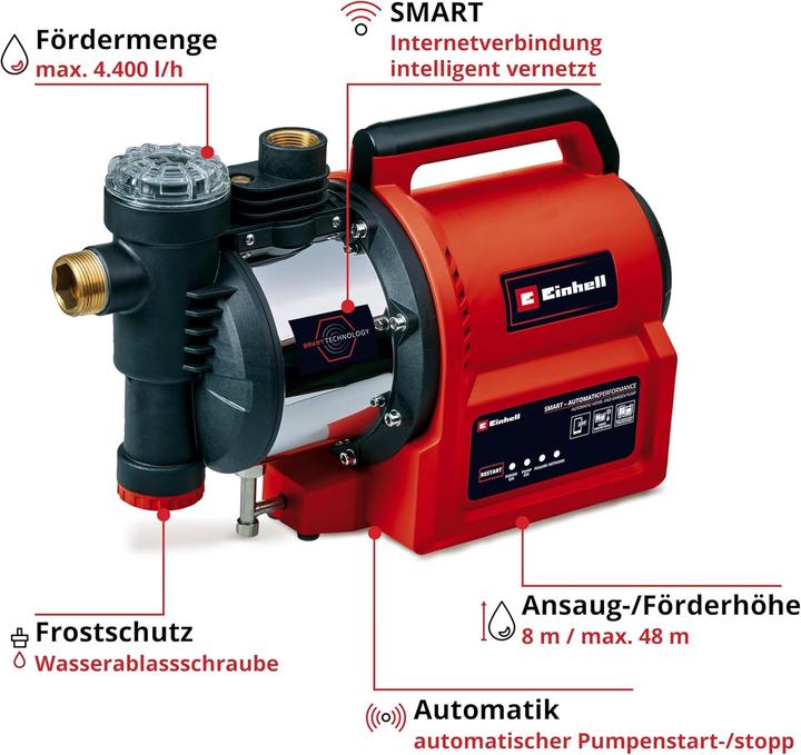 Produktbild Einhell Hauswasserautomat GE-AW 1144 SMART (rot/schwarz, 1.100 Watt, App-Steuerung) (Hauswasserpumpe)