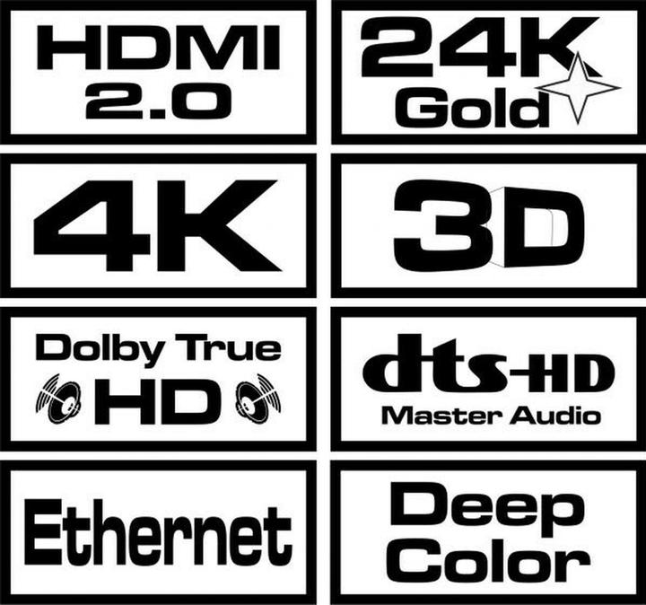 Productafbeelding Savio HDMI (Typ A) — HDMI (Typ A) (5 m, HDMI)