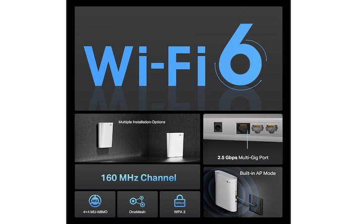 Image du produit TP-Link RE900XD Wi-Fi 6 Répéteur WLAN AX6000 (4804 Mbit/s, 1148 Mbit/s)