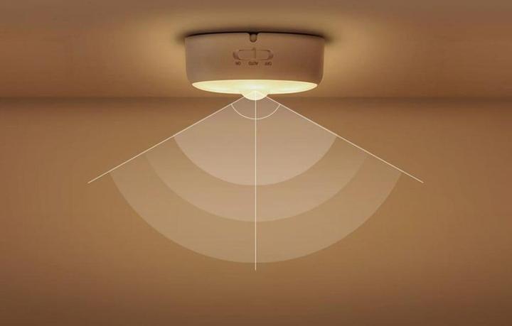 Productafbeelding Yeelight Motion Sensor Nighlight –⁠⁠⁠⁠⁠⁠ YLYYD-0024